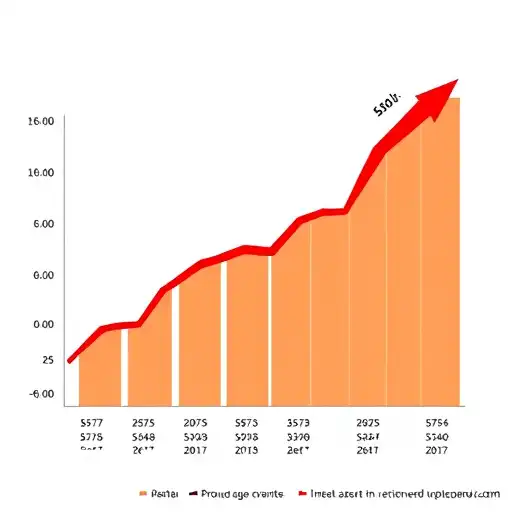 Tendências Recentes nos Jogos de Aposta Online em 2026